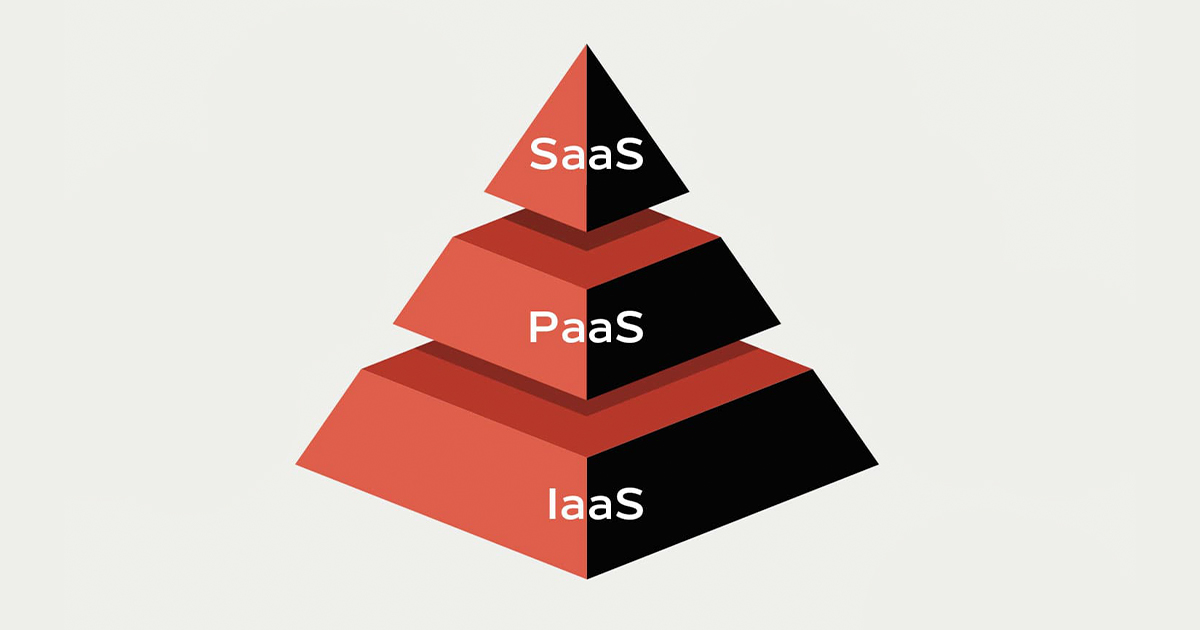 Cloud Computing Models: An In-depth Look at IaaS, PaaS, and SaaS