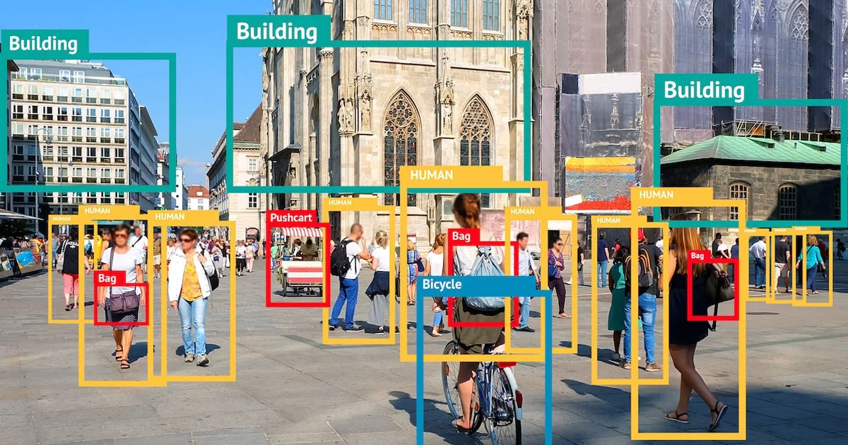 Object Detection – A Comprehensive Analysis of Algorithms and Techniques